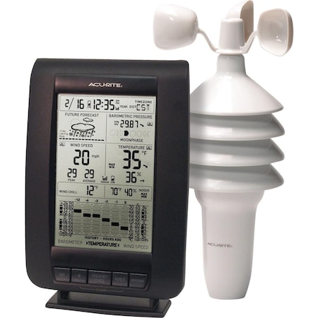 Acurite Acu-Rite Wind Weather Center Weather Station 00634A3